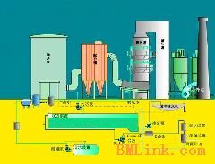 供应烟气脱硫利器 冲击式陶瓷水浴除尘脱硫设备
